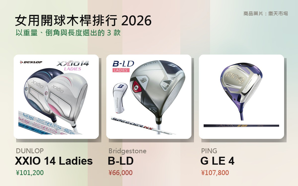 女用開球木桿推薦排行 2026｜依重量挑選 的封面圖