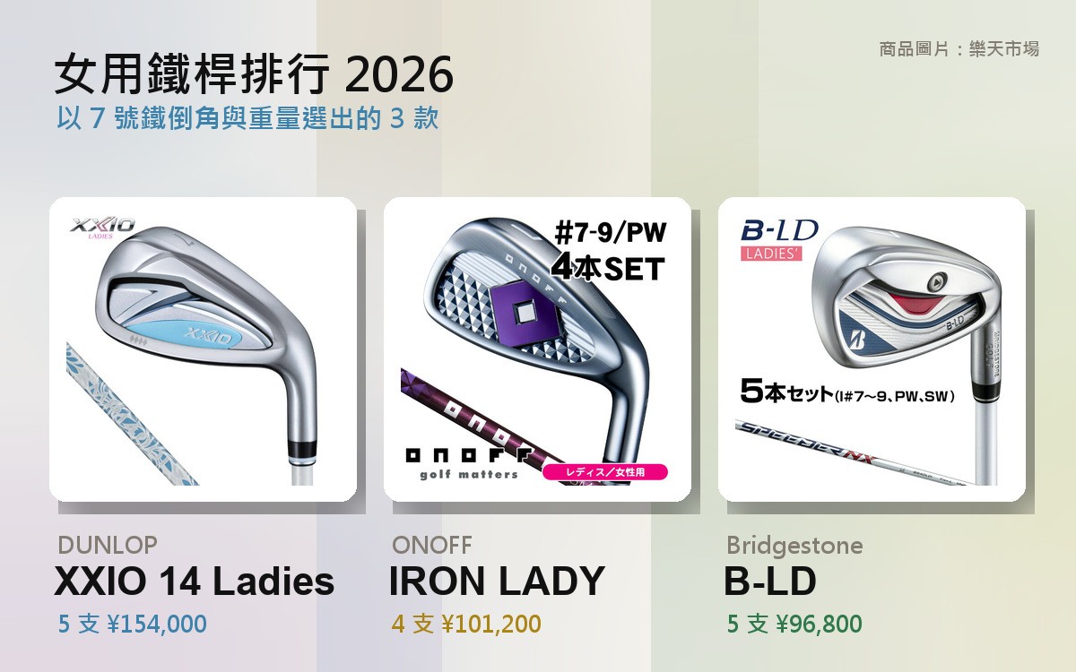 女用鐵桿推薦排行2026｜用倒角挑 的封面圖