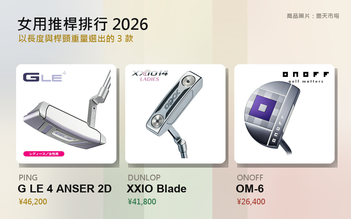 女用推桿推薦排行2026｜用長度挑 的封面圖