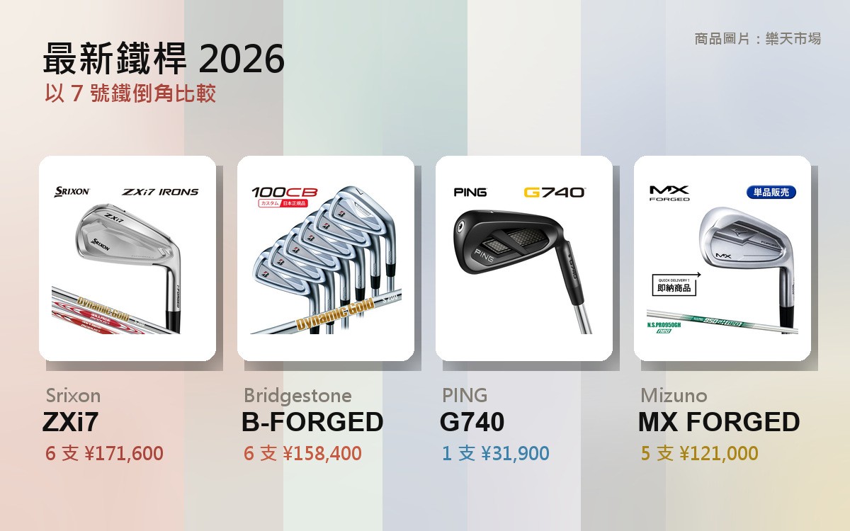 最新鐵桿 2026