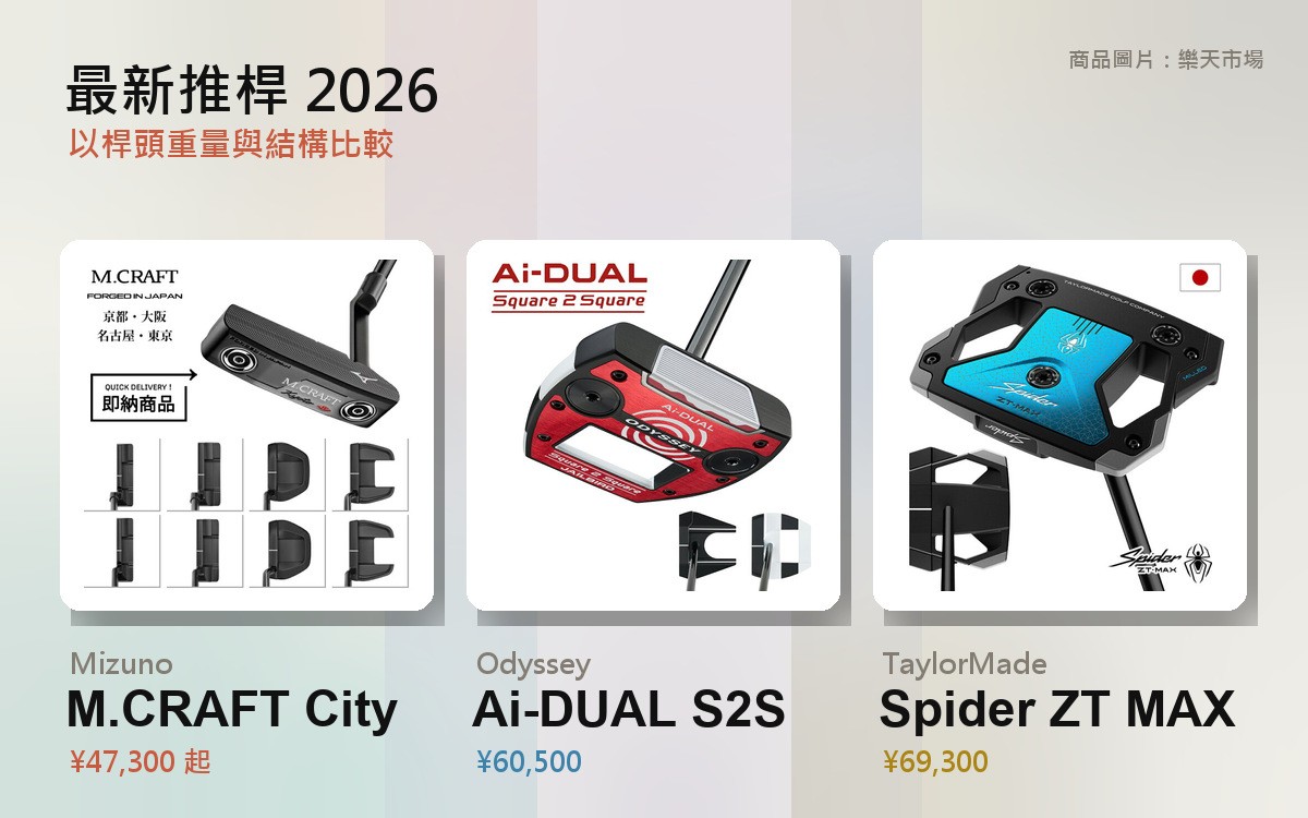 最新推桿 2026|球具宅的首選不是零扭矩 的封面圖