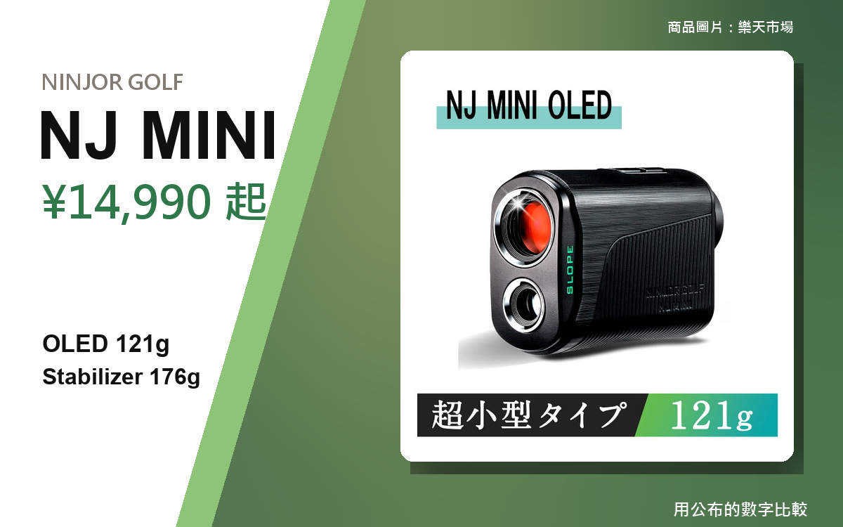 【高爾夫重度玩家的真實評測】NINJOR GOLF NJ MINI｜121g OLED 日圓 14,990、Stabilizer 176g