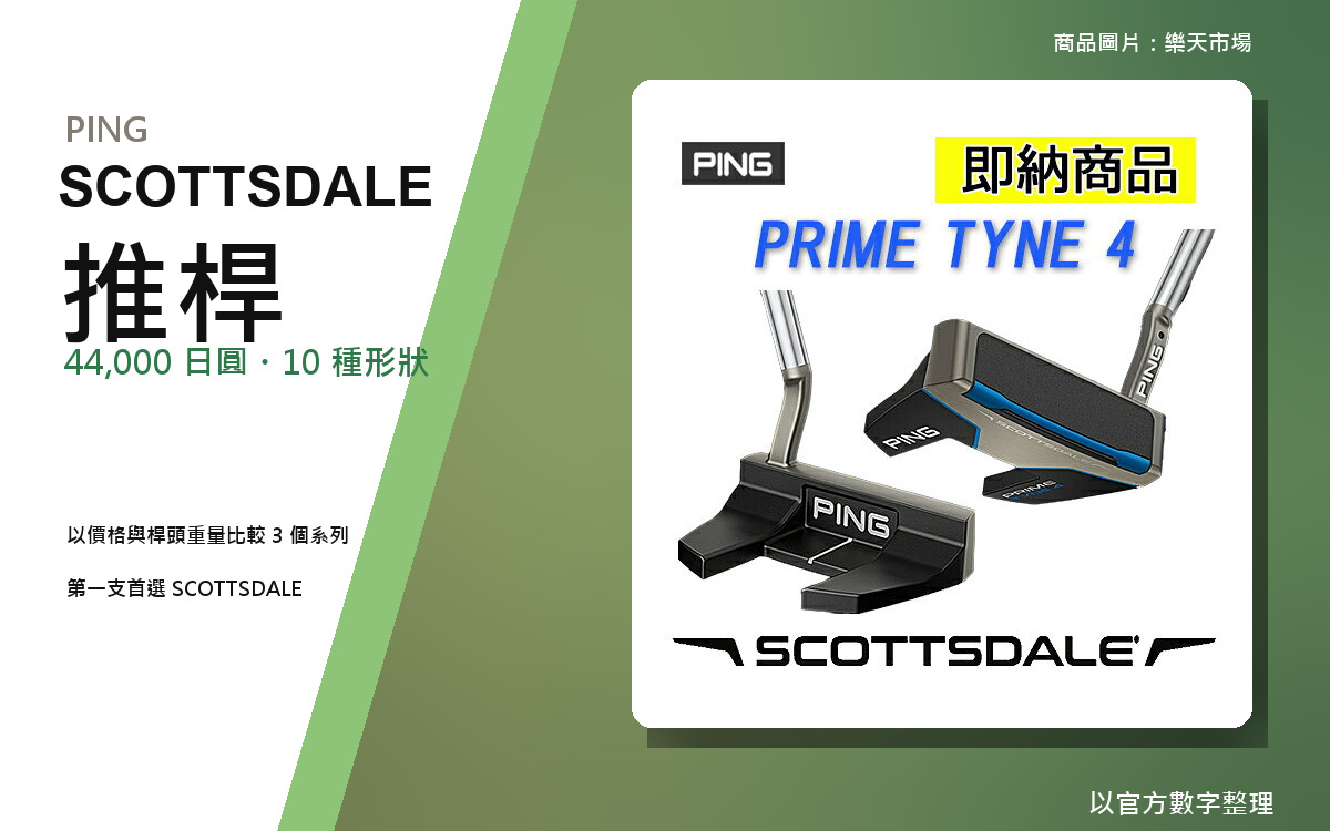 PING SCOTTSDALE 推桿的商品圖片，與「PING 推桿 3 個系列比較」的標題