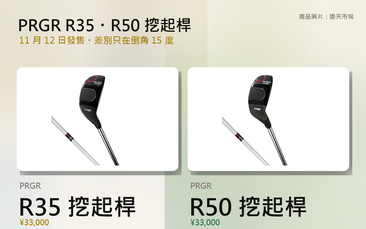 【2026年10月最新版】PRGR R35、R50 挖起桿評價｜只差倒角 15 度