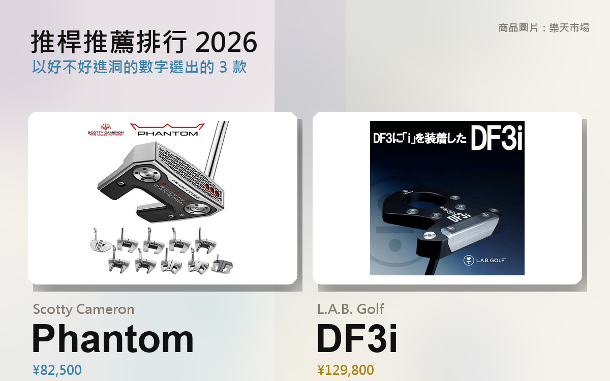 推桿推薦排行2026｜用「好不好進」的數字選 3 支 的封面圖