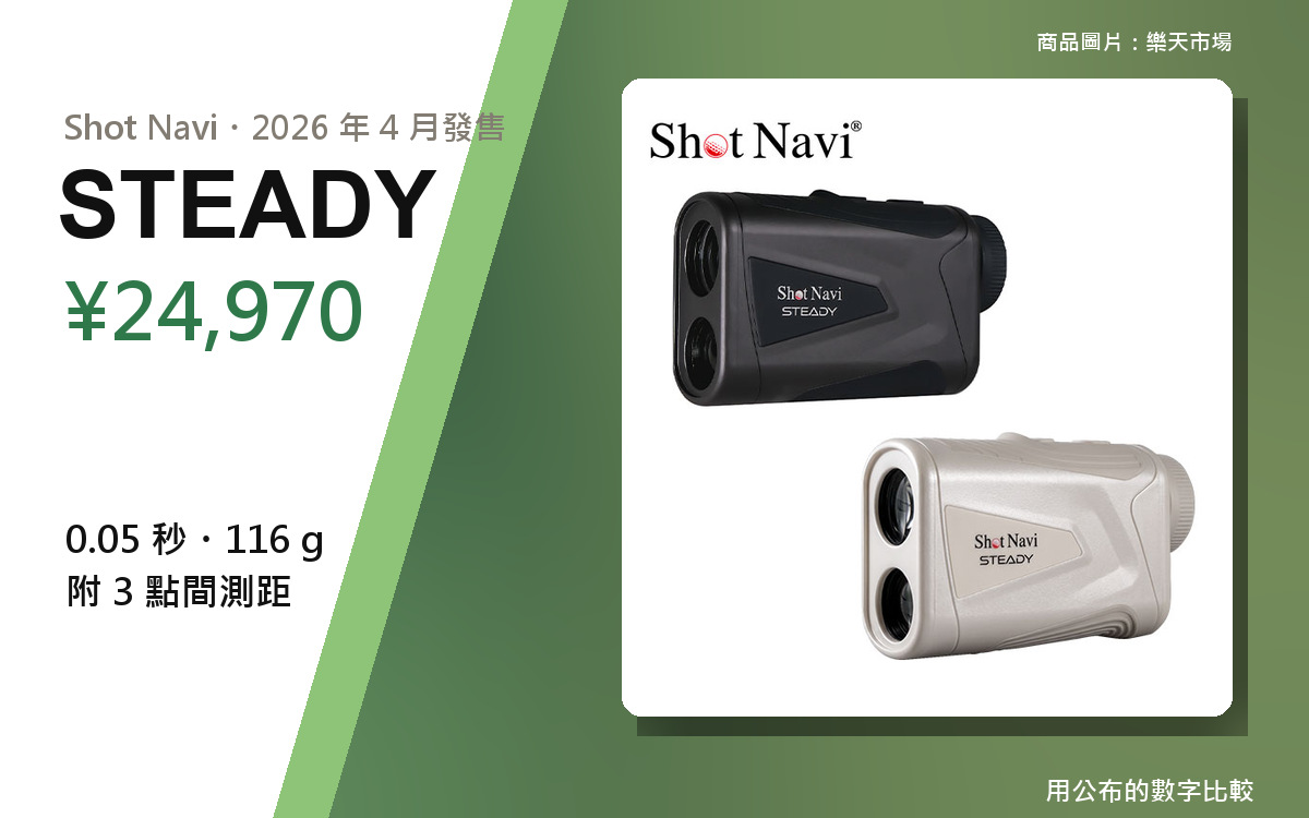 【高爾夫重度玩家的真實評測】Shot Navi STEADY｜日圓 24,970、0.05 秒測距