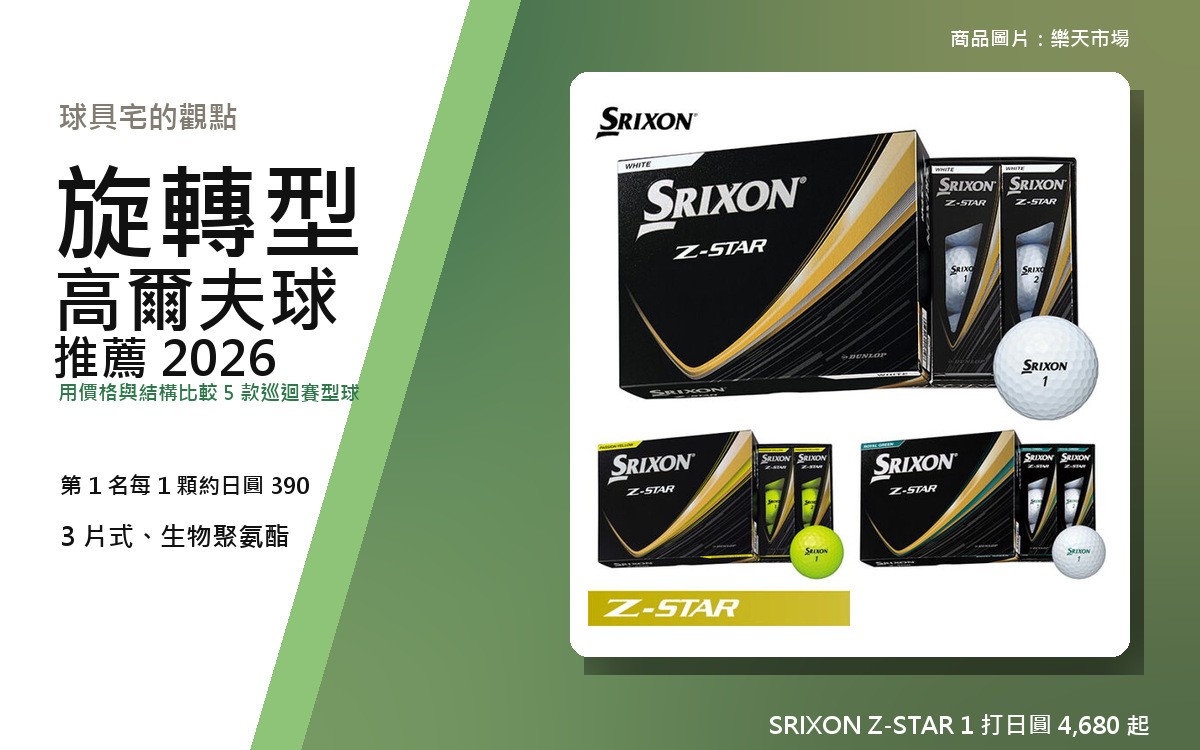 【2026年10月最新版】高爾夫球推薦｜5 款旋轉型球，用價格與結構比較