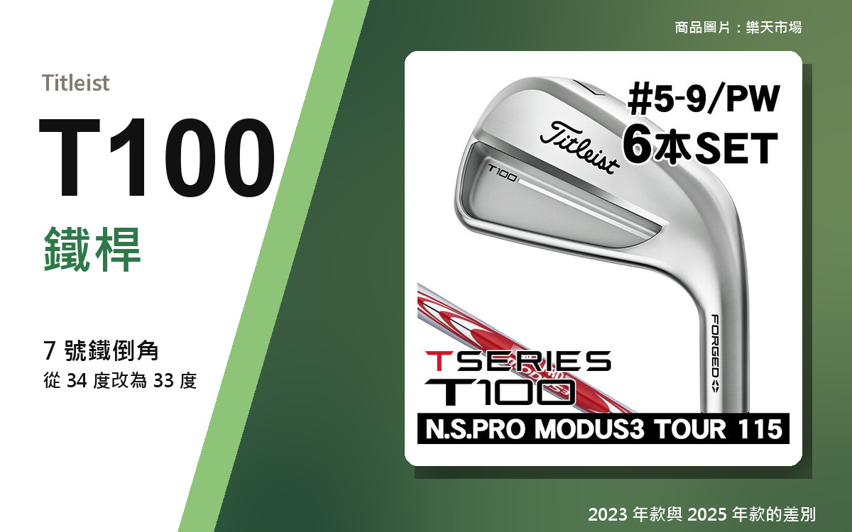 【2026年10月最新版】Titleist T100 鐵桿 2023 和 2025 差在哪｜新舊款比較