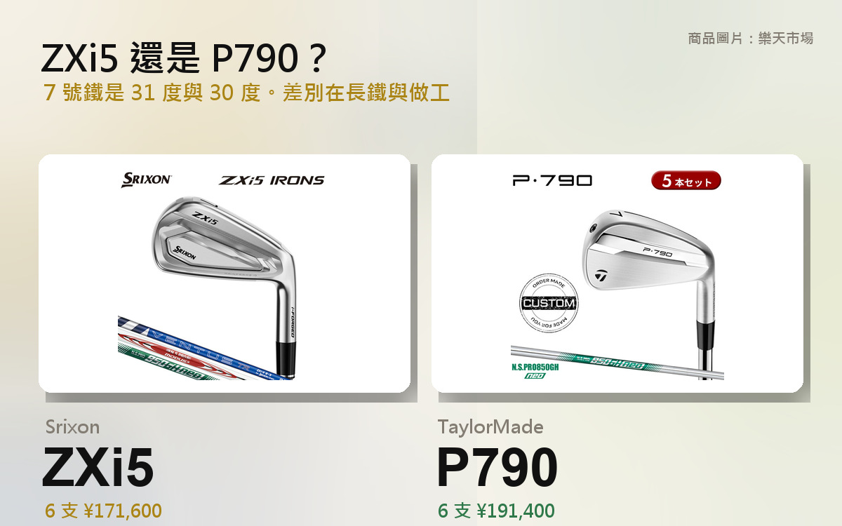 【2026年10月最新版】ZXi5 和 P790 比較｜選哪支看長鐵就知道